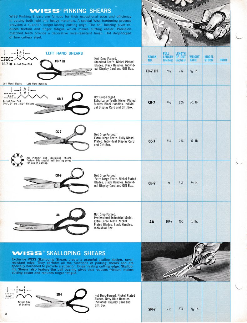 1976 Catalog: Page 8