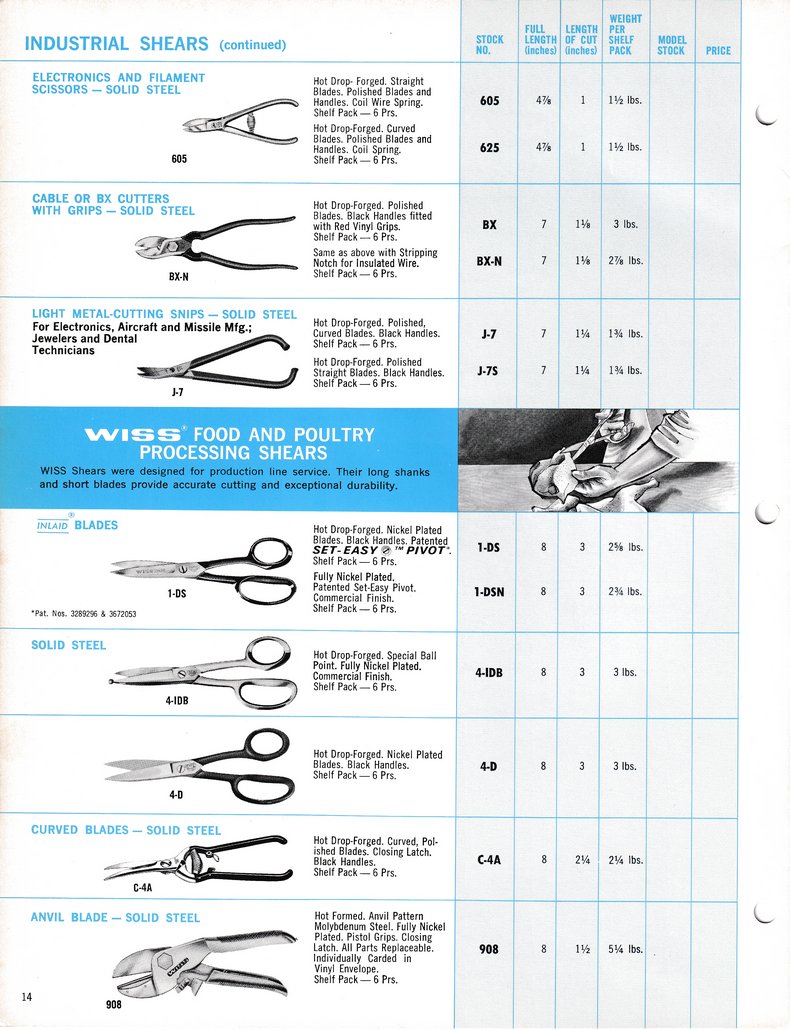 1976 Catalog: Page 14