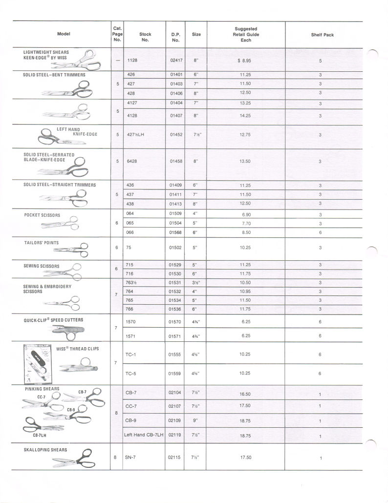1976 Catalog: Page 18