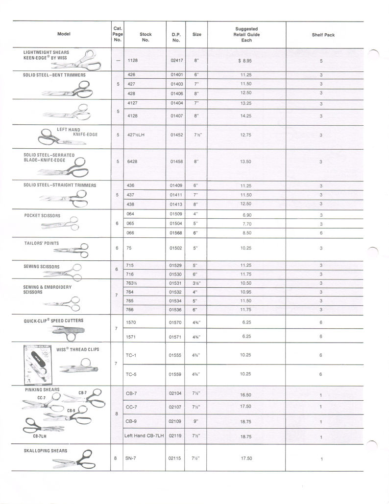 1976 Catalog: Page 19