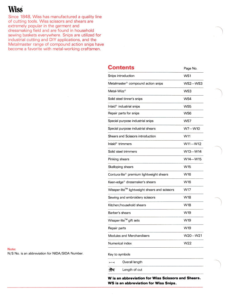 The Cooper Group: Wiss Catalog 1981: Page 2