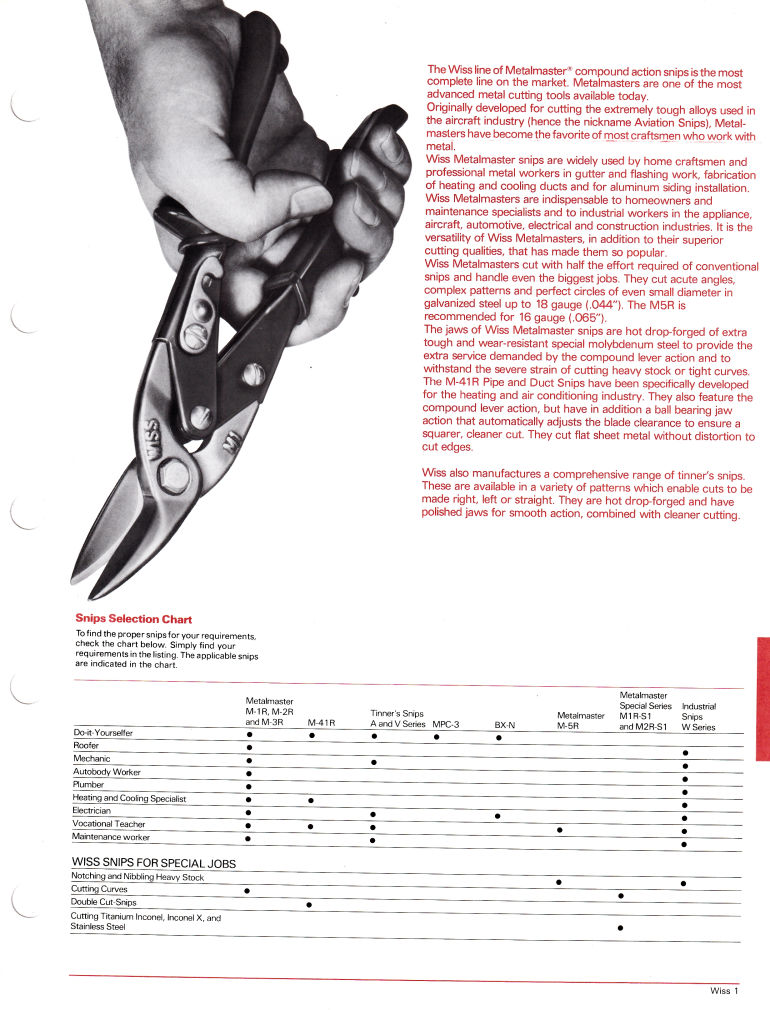 The Cooper Group: Wiss Catalog 1981: Page 3
