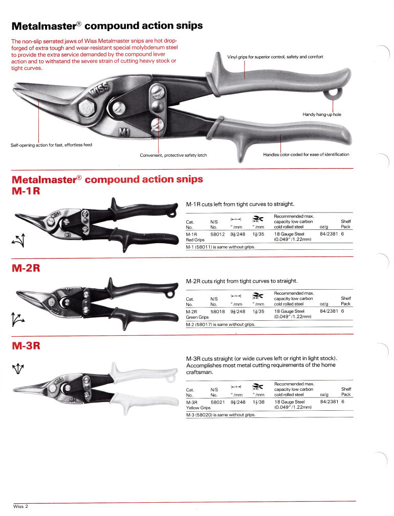 The Cooper Group: Wiss Catalog 1981: Page 4