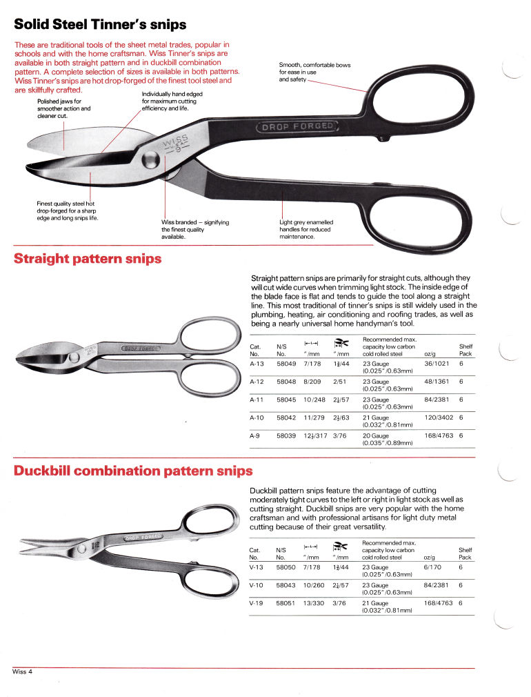 The Cooper Group: Wiss Catalog 1981: Page 6