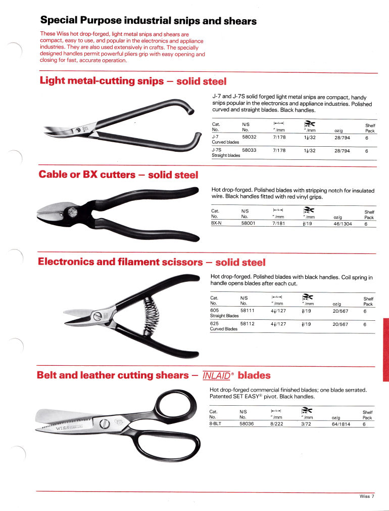 The Cooper Group: Wiss Catalog 1981: Page 9
