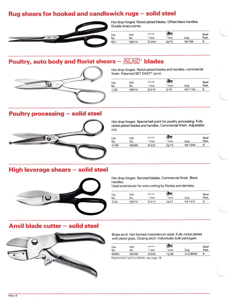 The Cooper Group: Wiss Catalog 1981: Page 10