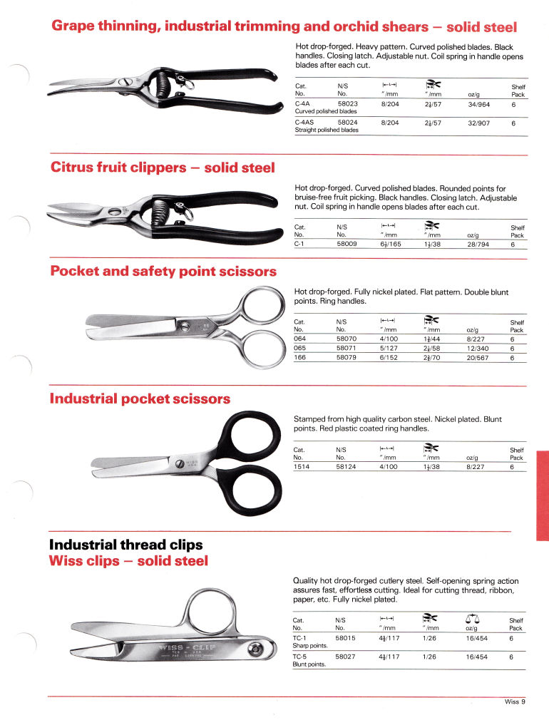 The Cooper Group: Wiss Catalog 1981: Page 11
