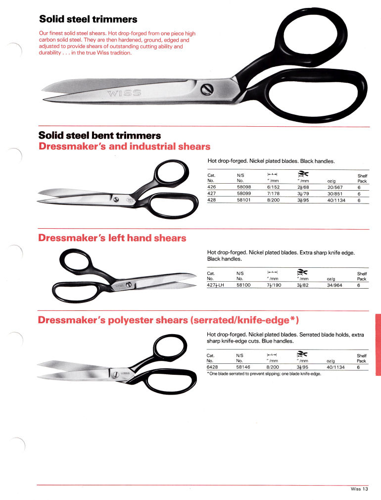 The Cooper Group: Wiss Catalog 1981: Page 15