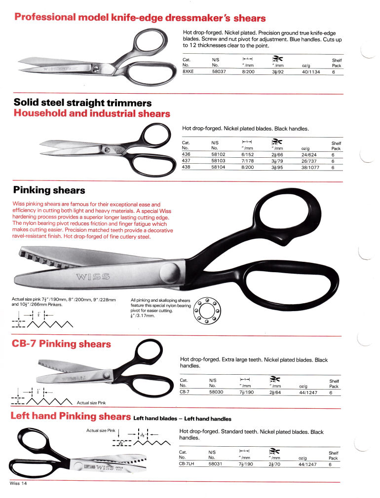 The Cooper Group: Wiss Catalog 1981: Page 16