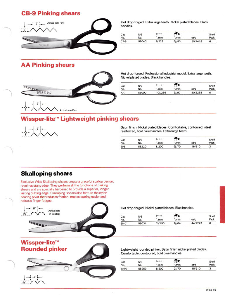 The Cooper Group: Wiss Catalog 1981: Page 17