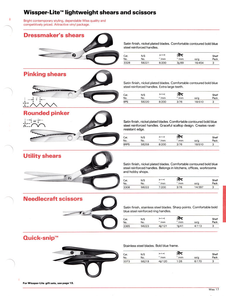 The Cooper Group: Wiss Catalog 1981: Page 19