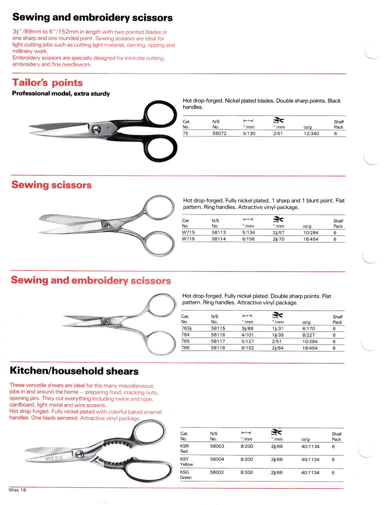 The Cooper Group: Wiss Catalog 1981: Page 20