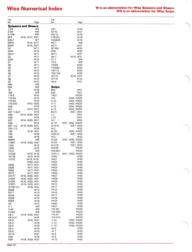 The Cooper Group: Wiss Catalog 1981: Page 24