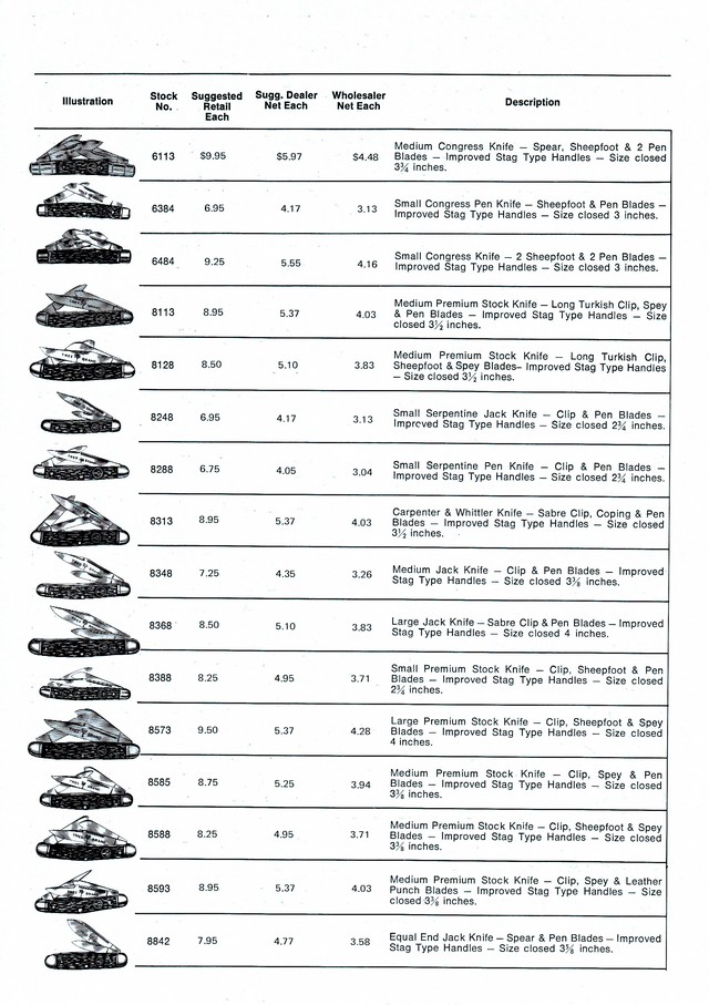 Boker Tree Brand 1972 Catalog: Page 14