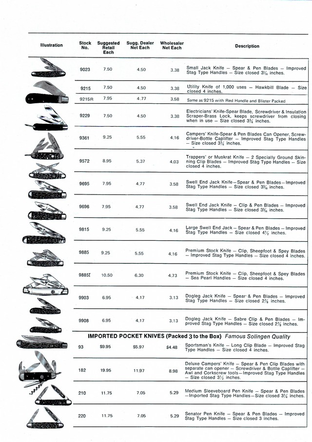 Boker Tree Brand 1972 Catalog: Page 15