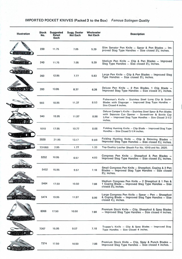 Boker Tree Brand 1972 Catalog: Page 16