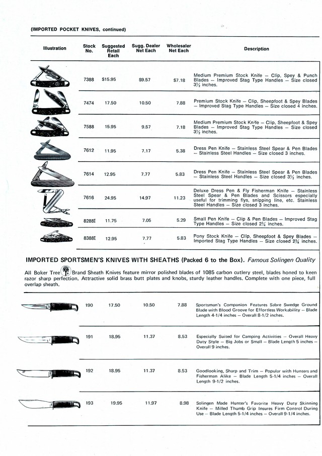 Boker Tree Brand 1972 Catalog: Page 17