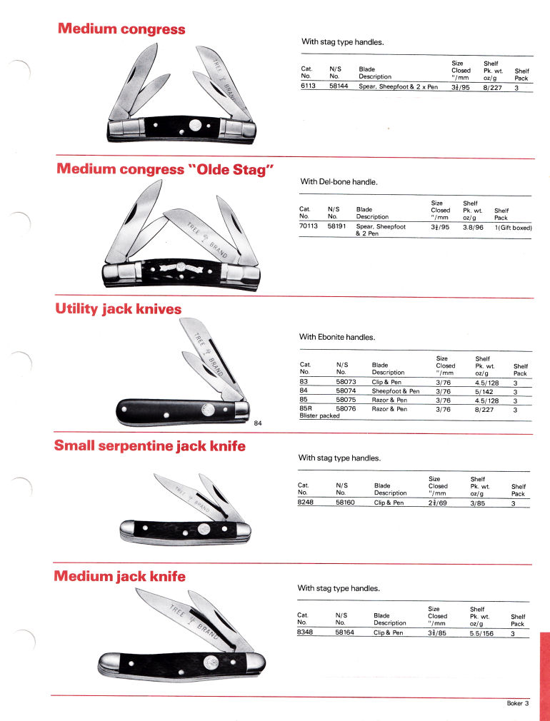 Cooper Tools: Boker Tree Brand 1981 Catalog: Page 5