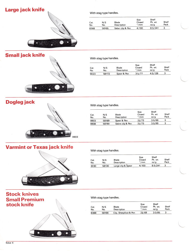 Cooper Tools: Boker Tree Brand 1981 Catalog: Page 6