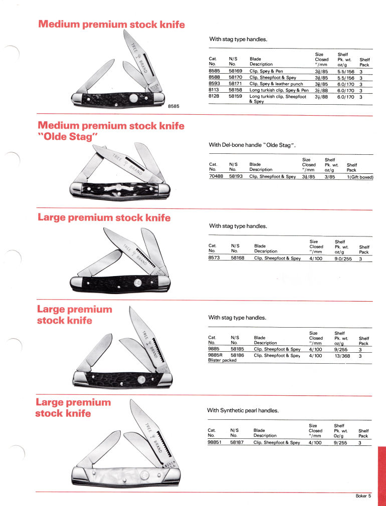 Cooper Tools: Boker Tree Brand 1981 Catalog: Page 7