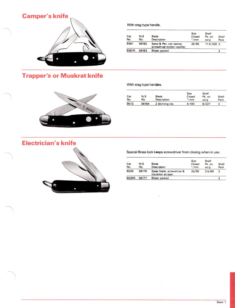 Cooper Tools: Boker Tree Brand 1981 Catalog: Page 9