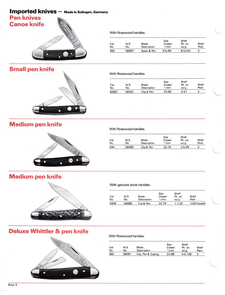 Cooper Tools: Boker Tree Brand 1981 Catalog: Page 10