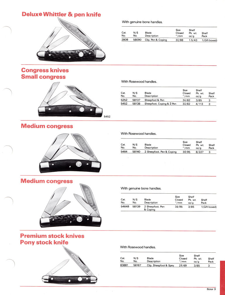 Cooper Tools: Boker Tree Brand 1981 Catalog: Page 11