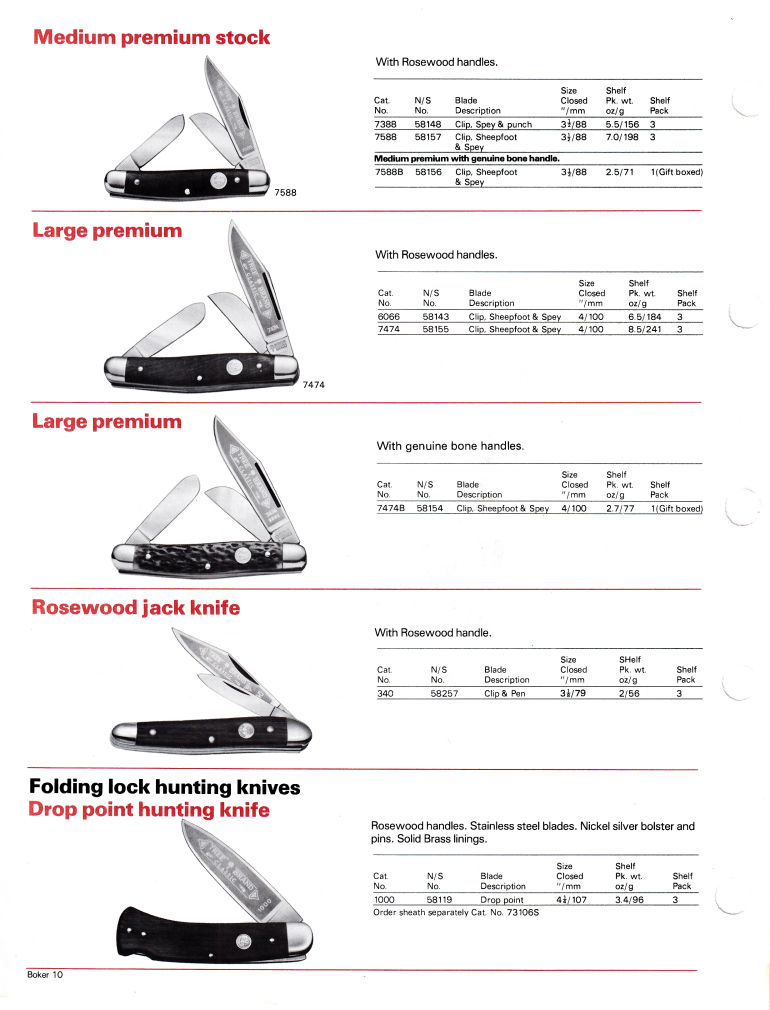 Cooper Tools: Boker Tree Brand 1981 Catalog: Page 12