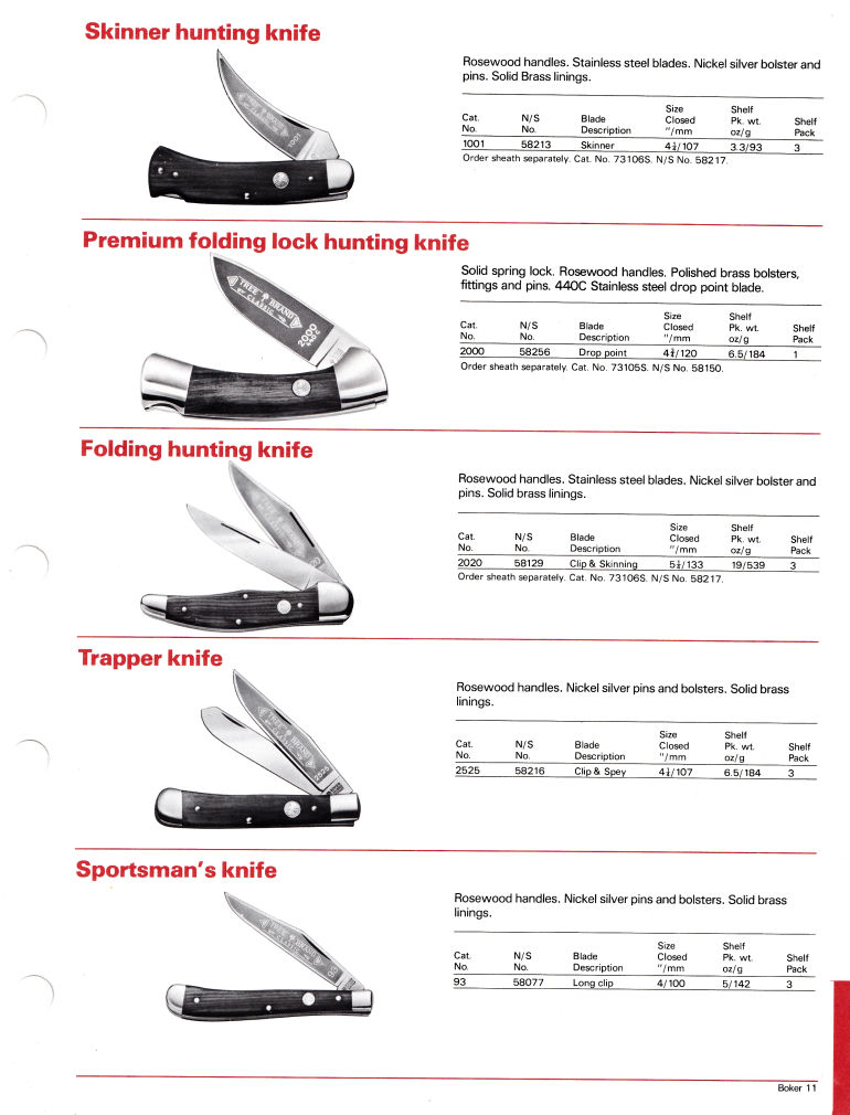 Cooper Tools: Boker Tree Brand 1981 Catalog: Page 13