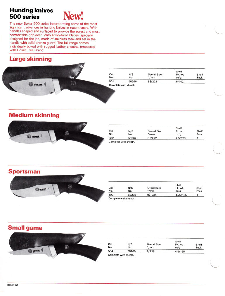 Cooper Tools: Boker Tree Brand 1981 Catalog: Page 14