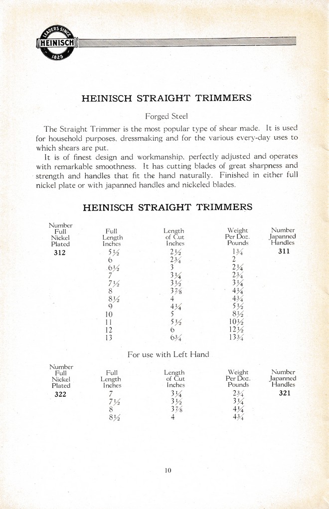R. Heinisch Sons' Works: Catalog circa 1916+ Without prices: Page 10
