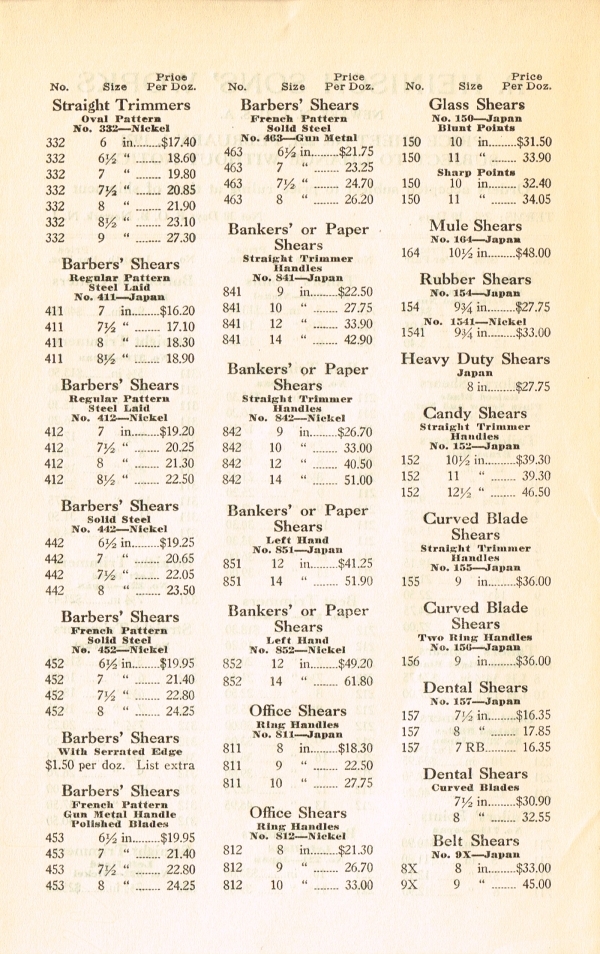Price-Sheet-221-US-2