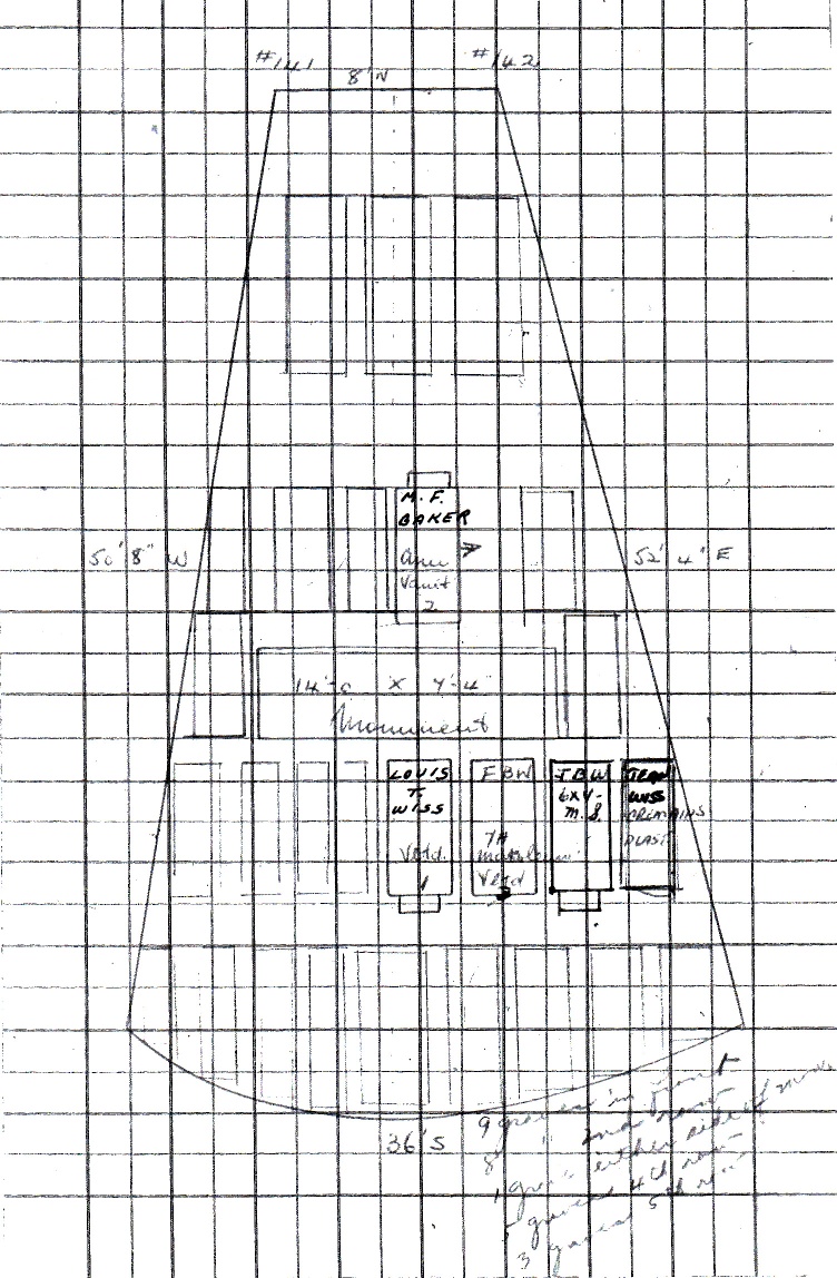 SecQ-Lot141-142-diagram