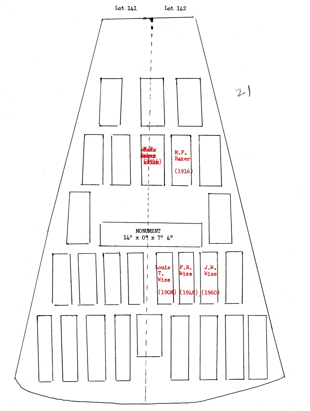 plot-diagram