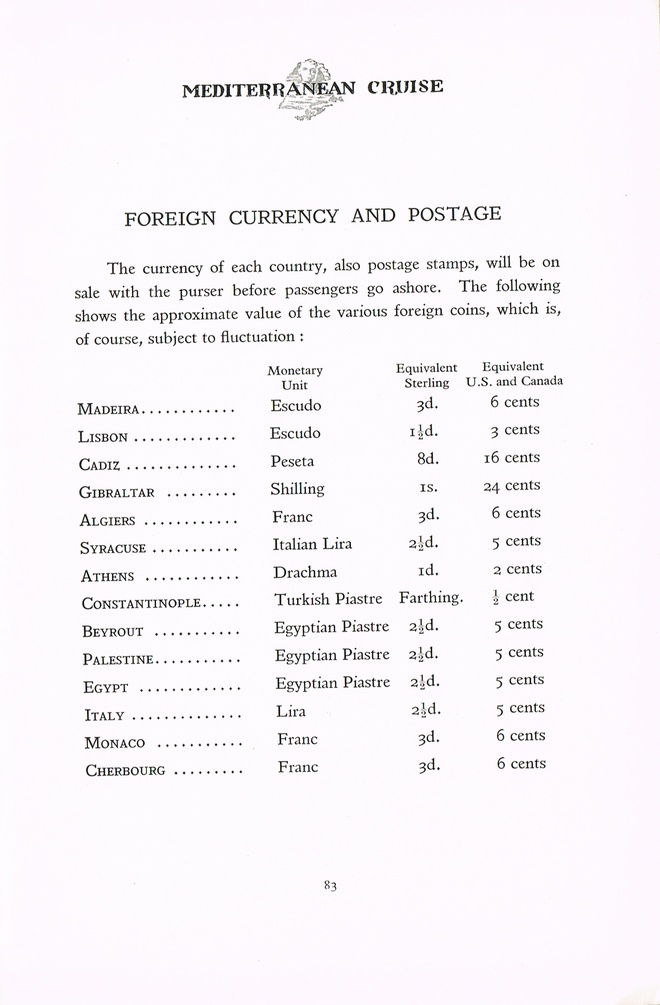 Onship Guide Book: Page 83