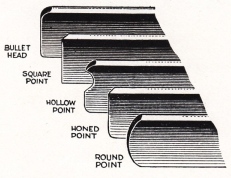 razor-points-1919
