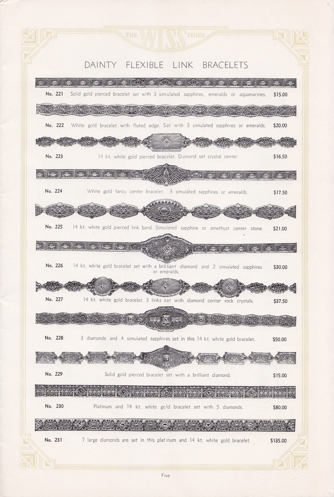 Wiss Sons: 1934 Mail Order Gift Book: Page 6