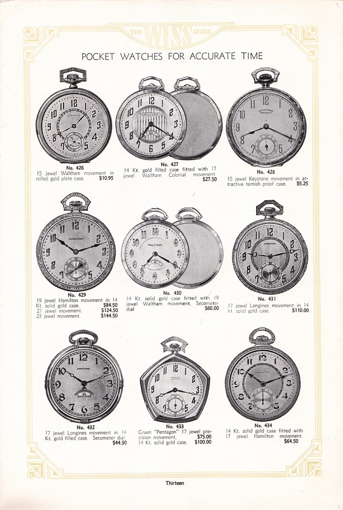 Wiss Sons: 1934 Mail Order Gift Book: Page 14