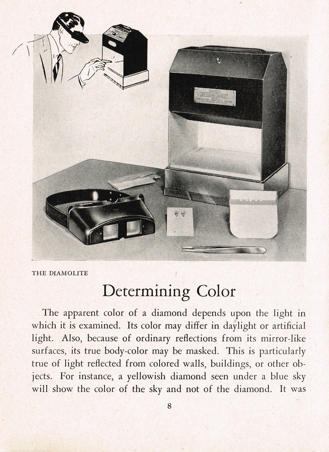 How Science Safeguards Your Purchase of Gems: Page 8